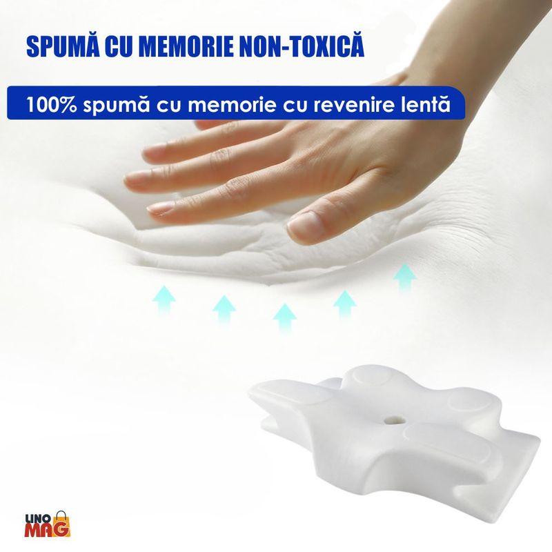 Casa si Gradina - Textile si covoare - Perne si pilote - Perne - Perna Ortopedica Cervicala  Linomag®, Spuma cu Memorie, Husa lavabila, Suport pentru gat, umeri si brate, Alb/Negru - Infinity.ro