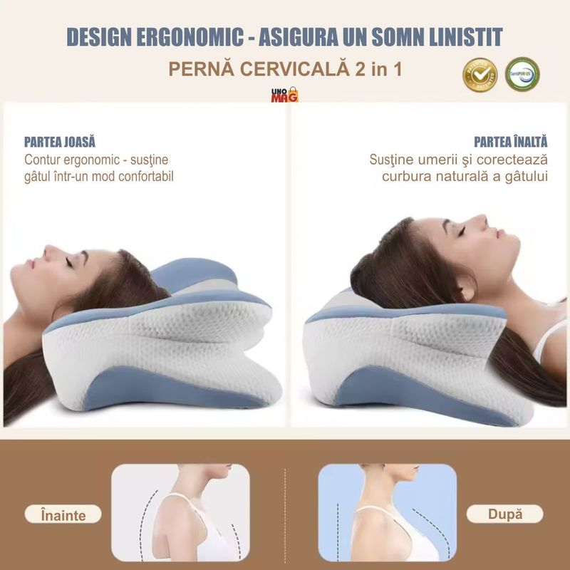 Casa si Gradina - Textile si covoare - Perne si pilote - Perne - Perna Ortopedica Cervicala Linomag®, Spuma cu Memorie,  Suport pentru cap, gat, umeri si brate, Alb/Albastru pastel - Infinity.ro
