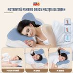 Casa si Gradina - Textile si covoare - Perne si pilote - Perne - Perna Ortopedica Cervicala Linomag®, Spuma cu Memorie,  Suport pentru cap, gat, umeri si brate, Alb/Albastru pastel - Infinity.ro