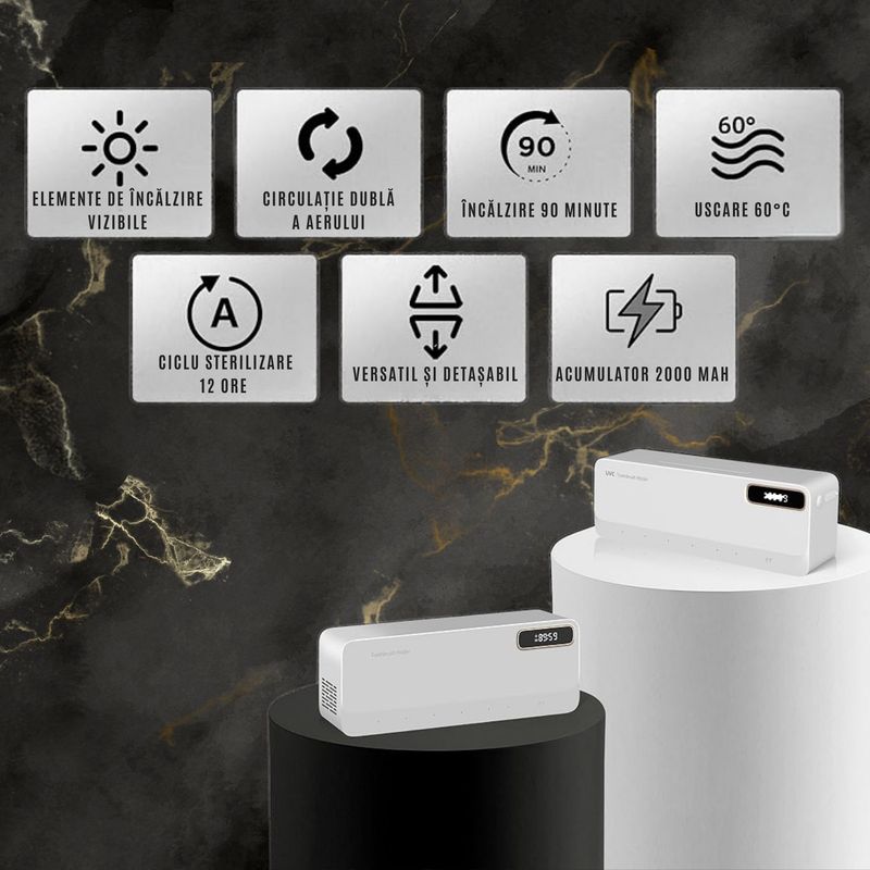 Ingrijire personala si Cosmetice - Igiena dentara - Rezerve si accesorii - Suport Periute Dinti CZAY®, Sterilizator UV, Uscare Automata, Lumina Ambientala, Protectie Impotriva Iradiereii, 7 fante - Infinity.ro