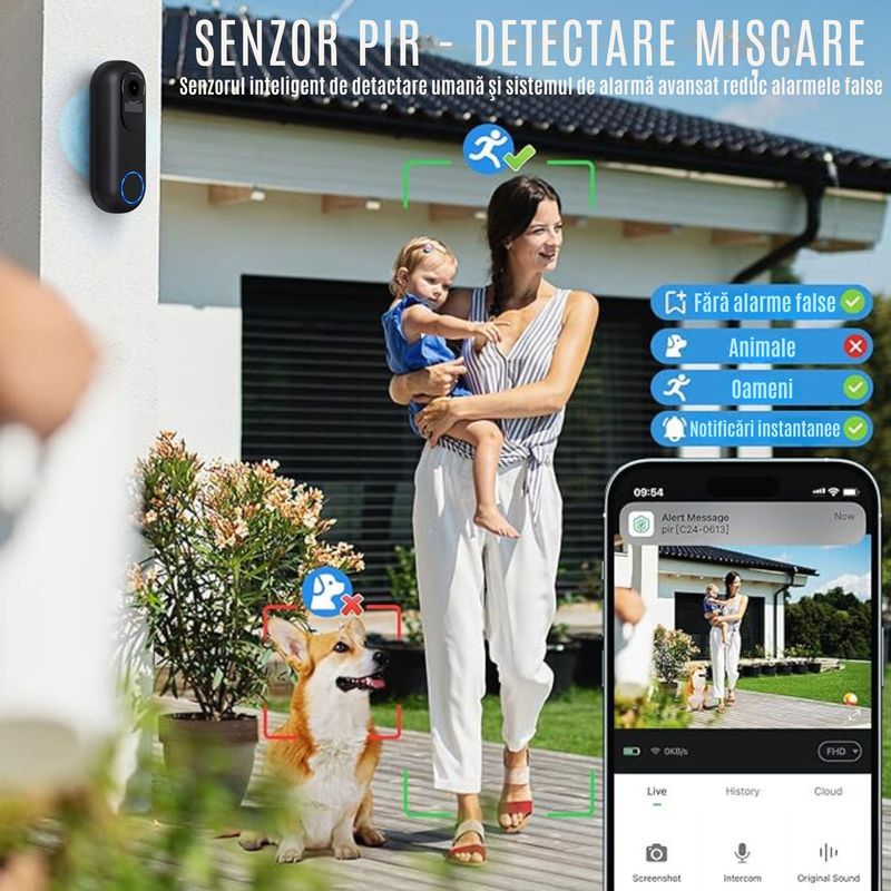 Casa si Gradina - Electrice - Accesorii electrice - Sonerii electrice - Sonerie Video Wireless CZAY®, 5G, Smart, Microfon Bidirectional, Detectie Miscare, 1080P Full HD Infrarosu Night Vision - Infinity.ro