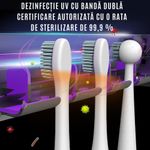 Ingrijire personala si Cosmetice - Igiena dentara - Rezerve si accesorii - Suport Periute Dinti CZAY®, Sterilizator UV, Uscare Automata, Lumina Ambientala, Protectie Impotriva Iradiereii, 7 fante - Infinity.ro