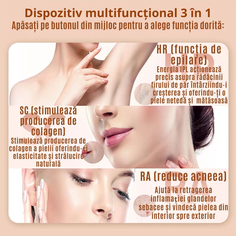 Ingrijire personala si Cosmetice - Aparate & accesorii ingrijire personala - Epilatoare si accesorii - Epilatoare - Epilator IPL fara Durere CZAY®, Aparat Epilare Definitiva, 999.999 Impulsuri, Ice-Cooling, Elimina pete, Intinerire - Infinity.ro