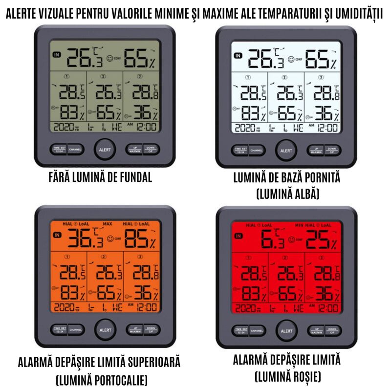 TV, Audio-Video si Foto - Optica, astronomie si metrologie - Meteorologie - Termometre Meteo - Termometru Higrometru Digital de Camera CZAY®, Monitorizeaza 4 Locatii, Interior/ Exterior, Alerte, Raza Actiune 100 m - Infinity.ro