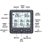 TV, Audio-Video si Foto - Optica, astronomie si metrologie - Meteorologie - Termometre Meteo - Termometru Higrometru Digital de Camera CZAY®, Monitorizeaza 4 Locatii, Interior/ Exterior, Alerte, Raza Actiune 100 m - Infinity.ro