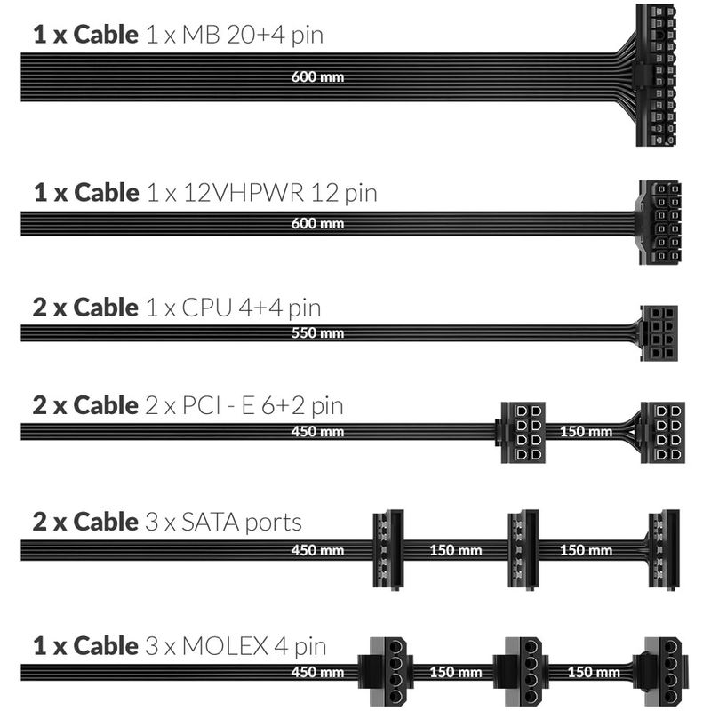 PC, gaming si accesorii - Componente PC - Componente - Surse de alimentare PC - Sursa nJoy Alpha+ 850, 850W, 80+ Gold, Full Modulara, PFC Activ - Infinity.ro