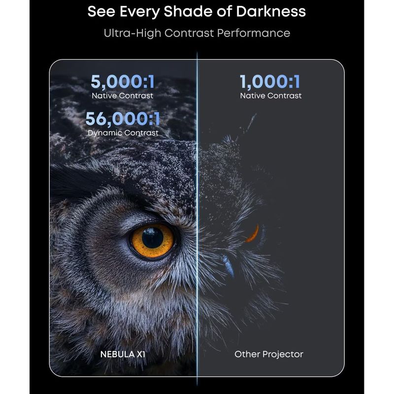 TV, Audio-Video si Foto - Videoproiectoare si accesorii - Videoproiectoare - Proiector video Nebula X1 4K Triple Laser, 3500 ANSI Lumens, Dolby Audio Smart AI - Infinity.ro