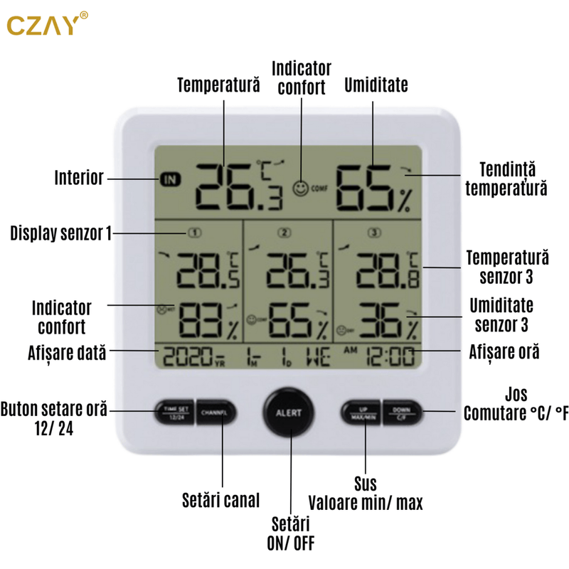 TV, Audio-Video si Foto - Optica, astronomie si metrologie - Meteorologie - Termometre Meteo - Termometru Higrometru Digital de Camera CZAY®, Monitorizeaza 4 Locatii, Interior/ Exterior, Alerte, Actiune 100 m, Alb - Infinity.ro