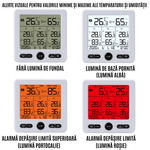 TV, Audio-Video si Foto - Optica, astronomie si metrologie - Meteorologie - Termometre Meteo - Termometru Higrometru Digital de Camera CZAY®, Monitorizeaza 4 Locatii, Interior/ Exterior, Alerte, Actiune 100 m, Alb - Infinity.ro