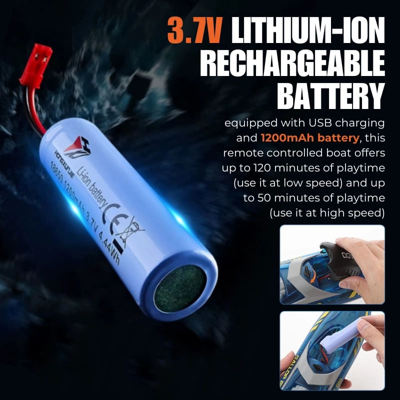 Jucarii, Copii si Bebe - Jucarii si jocuri - Vehicule si jucarii cu telecomanda - Barci cu telecomanda - Barca cu telecomanda iUni HJ819, RC High-Speed Boat, Viteza 15 km/h, 2.4GHz, Albastru - Infinity.ro