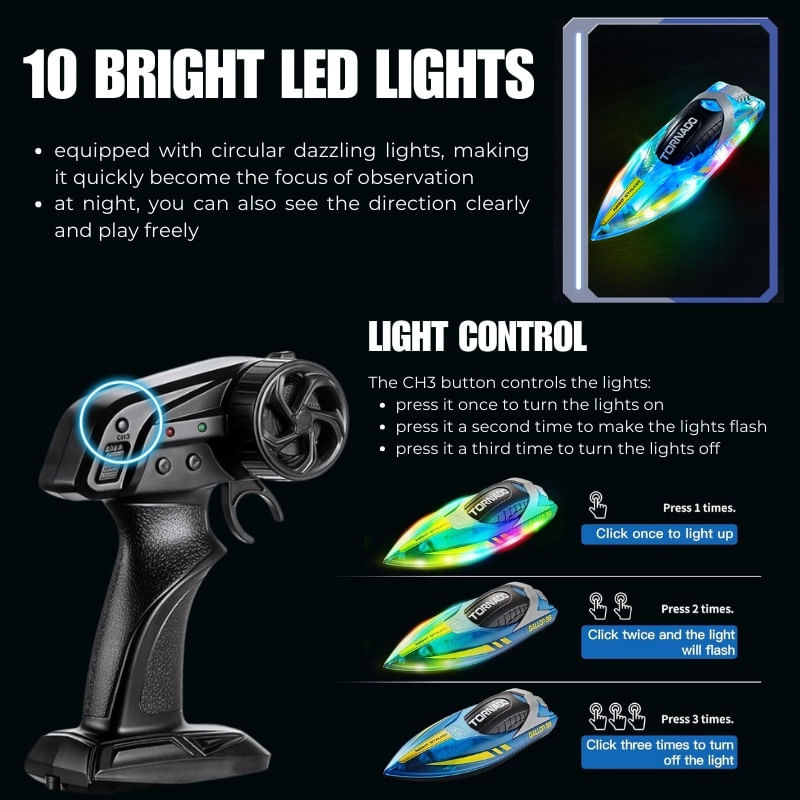 Jucarii, Copii si Bebe - Jucarii si jocuri - Vehicule si jucarii cu telecomanda - Barci cu telecomanda - Barca cu telecomanda iUni HJ819, RC High-Speed Boat, Viteza 15 km/h, 2.4GHz, Albastru - Infinity.ro