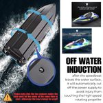 Jucarii, Copii si Bebe - Jucarii si jocuri - Vehicule si jucarii cu telecomanda - Barci cu telecomanda - Barca cu telecomanda iUni HJ819, RC High-Speed Boat, Viteza 15 km/h, 2.4GHz, Albastru - Infinity.ro