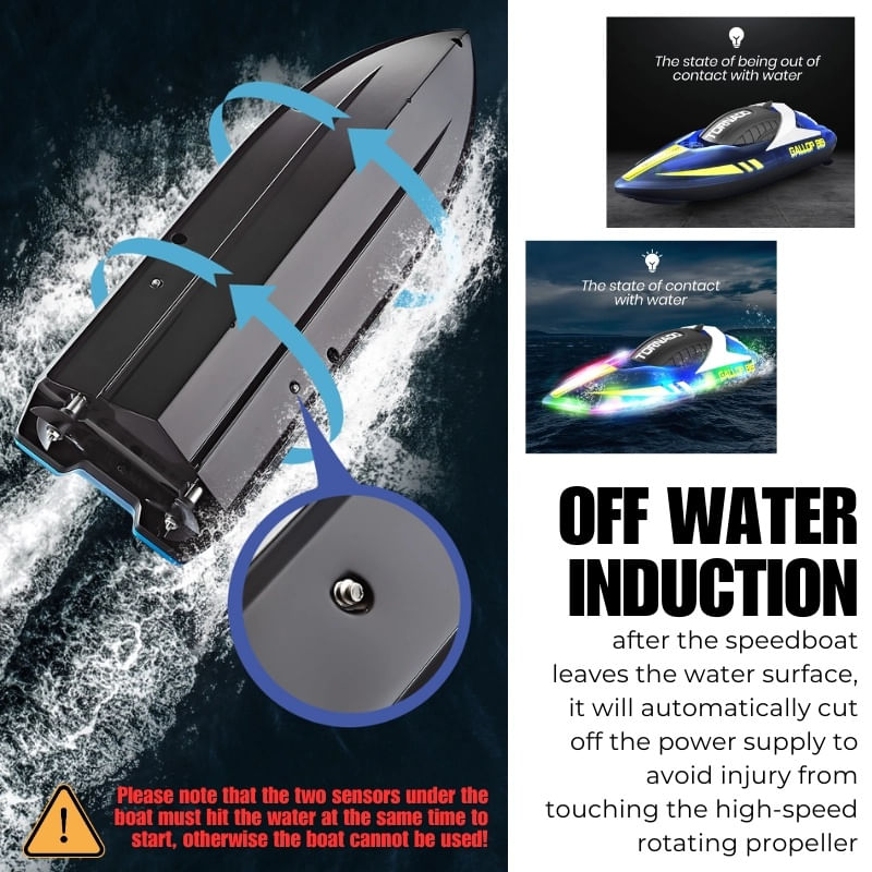 Jucarii, Copii si Bebe - Jucarii si jocuri - Vehicule si jucarii cu telecomanda - Barci cu telecomanda - Barca cu telecomanda iUni HJ819, RC High-Speed Boat, Viteza 15 km/h, 2.4GHz, Albastru - Infinity.ro