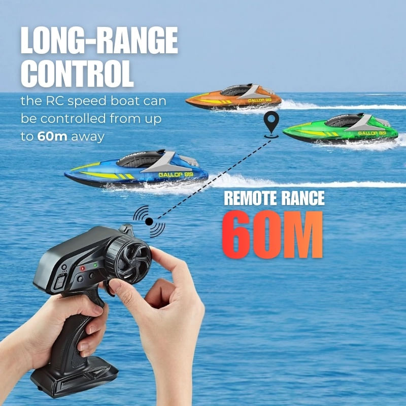 Jucarii, Copii si Bebe - Jucarii si jocuri - Vehicule si jucarii cu telecomanda - Barci cu telecomanda - Barca cu telecomanda iUni HJ819, RC High-Speed Boat, Viteza 15 km/h, 2.4GHz, Albastru - Infinity.ro