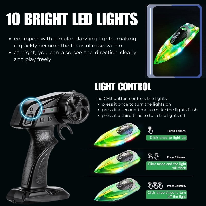 Jucarii, Copii si Bebe - Jucarii si jocuri - Vehicule si jucarii cu telecomanda - Barci cu telecomanda - Barca cu telecomanda iUni HJ819, RC High-Speed Boat, Viteza 15 km/h, 2.4GHz, Verde - Infinity.ro