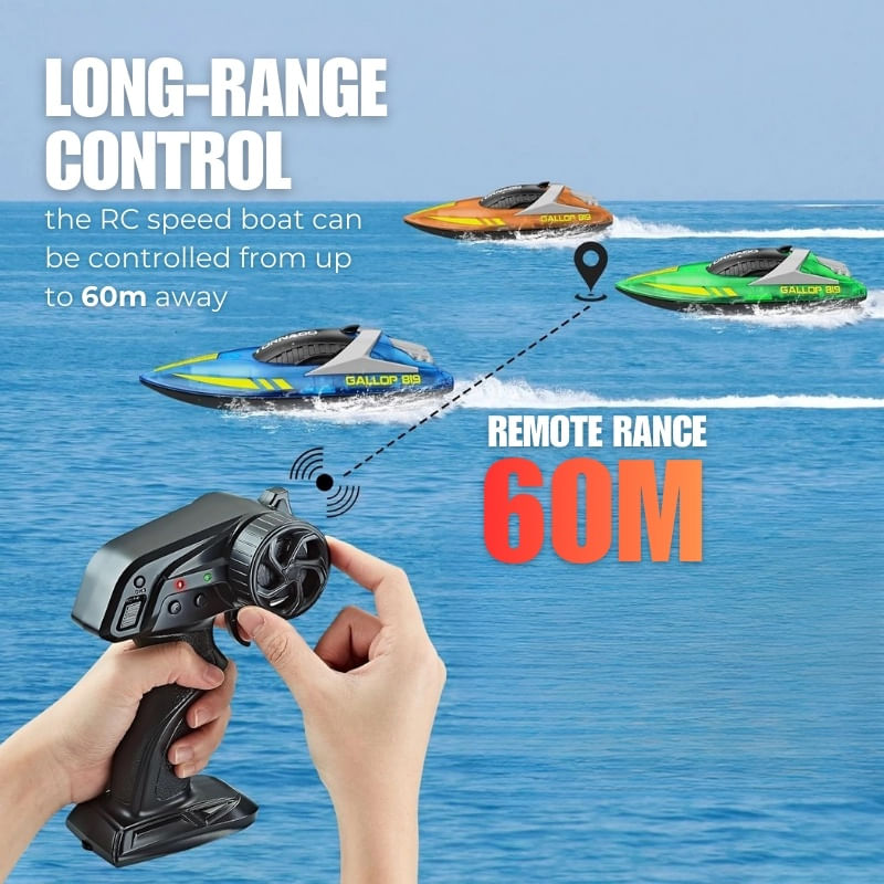 Jucarii, Copii si Bebe - Jucarii si jocuri - Vehicule si jucarii cu telecomanda - Barci cu telecomanda - Barca cu telecomanda iUni HJ819, RC High-Speed Boat, Viteza 15 km/h, 2.4GHz, Verde - Infinity.ro