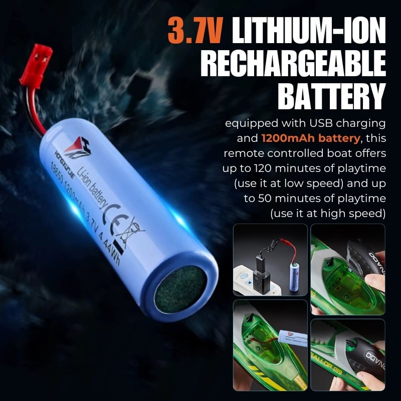 Jucarii, Copii si Bebe - Jucarii si jocuri - Vehicule si jucarii cu telecomanda - Barci cu telecomanda - Barca cu telecomanda iUni HJ819, RC High-Speed Boat, Viteza 15 km/h, 2.4GHz, Verde - Infinity.ro