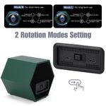 Fashion, accesorii si bijuterii - Barbati - Bijuterii barbati - Ceasuri barbati - Cutie intors ceas automat iUni, Watch Winder, Piele ecologica, Verde - Infinity.ro