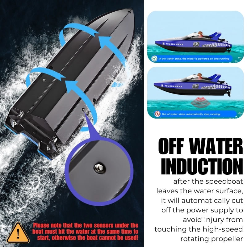 Jucarii, Copii si Bebe - Jucarii si jocuri - Vehicule si jucarii cu telecomanda - Barci cu telecomanda - Barca cu telecomanda iUni HJ821, RC High-Speed Boat, Viteza 15 km/h, 2.4GHz, Blue - Infinity.ro