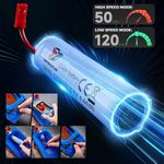 Jucarii, Copii si Bebe - Jucarii si jocuri - Vehicule si jucarii cu telecomanda - Barci cu telecomanda - Barca cu telecomanda iUni HJ821, RC High-Speed Boat, Viteza 15 km/h, 2.4GHz, Blue - Infinity.ro