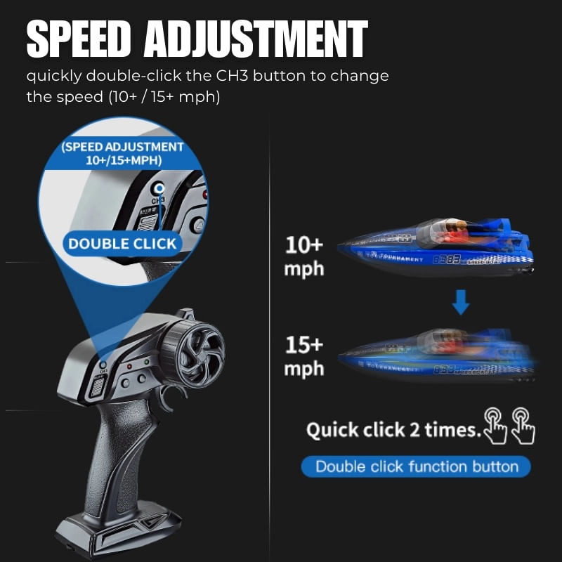 Jucarii, Copii si Bebe - Jucarii si jocuri - Vehicule si jucarii cu telecomanda - Barci cu telecomanda - Barca cu telecomanda iUni HJ821, RC High-Speed Boat, Viteza 15 km/h, 2.4GHz, Blue - Infinity.ro