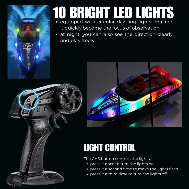 Jucarii, Copii si Bebe - Jucarii si jocuri - Vehicule si jucarii cu telecomanda - Barci cu telecomanda - Barca cu telecomanda iUni HJ821, RC High-Speed Boat, Viteza 15 km/h, 2.4GHz, Blue - Infinity.ro