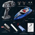 Jucarii, Copii si Bebe - Jucarii si jocuri - Vehicule si jucarii cu telecomanda - Barci cu telecomanda - Barca cu telecomanda iUni HJ821, RC High-Speed Boat, Viteza 15 km/h, 2.4GHz, Blue - Infinity.ro