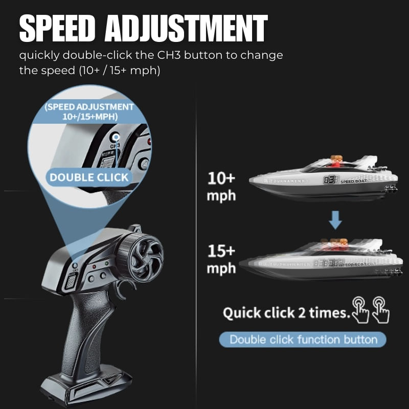 Jucarii, Copii si Bebe - Jucarii si jocuri - Vehicule si jucarii cu telecomanda - Barci cu telecomanda - Barca cu telecomanda iUni HJ821, RC High-Speed Boat, Viteza 15 km/h, 2.4GHz, White - Infinity.ro