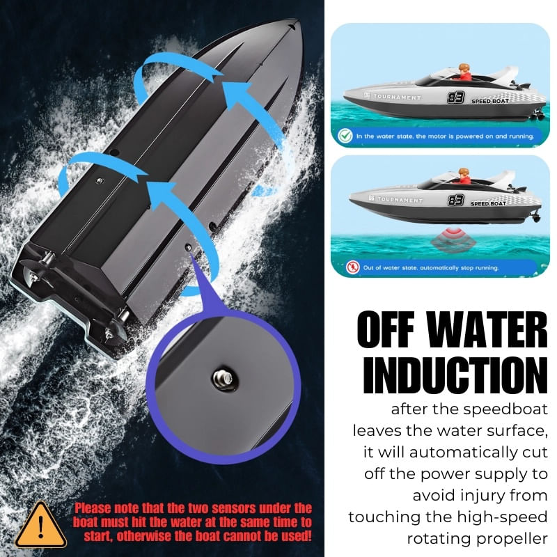Jucarii, Copii si Bebe - Jucarii si jocuri - Vehicule si jucarii cu telecomanda - Barci cu telecomanda - Barca cu telecomanda iUni HJ821, RC High-Speed Boat, Viteza 15 km/h, 2.4GHz, White - Infinity.ro