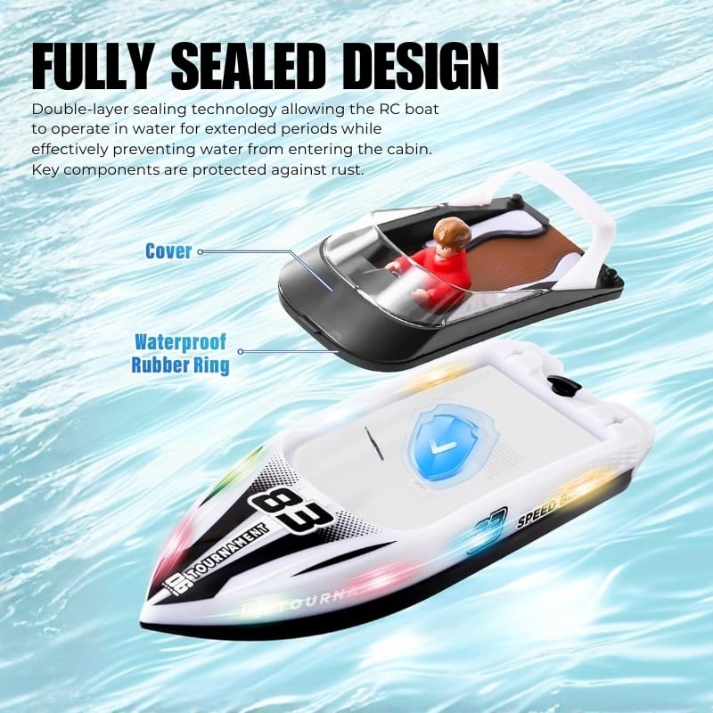 Jucarii, Copii si Bebe - Jucarii si jocuri - Vehicule si jucarii cu telecomanda - Barci cu telecomanda - Barca cu telecomanda iUni HJ821, RC High-Speed Boat, Viteza 15 km/h, 2.4GHz, White - Infinity.ro