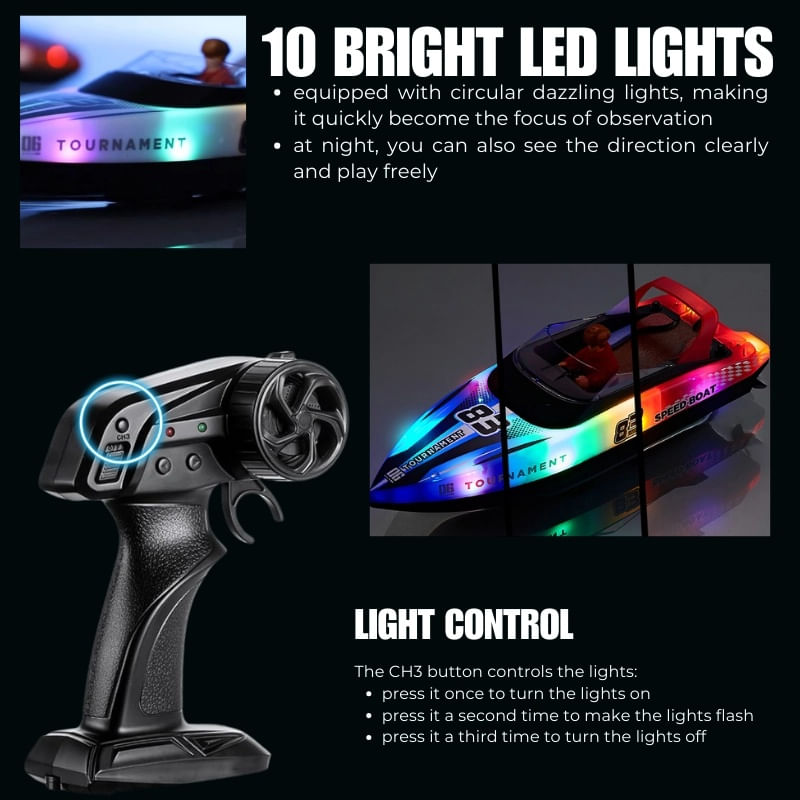 Jucarii, Copii si Bebe - Jucarii si jocuri - Vehicule si jucarii cu telecomanda - Barci cu telecomanda - Barca cu telecomanda iUni HJ821, RC High-Speed Boat, Viteza 15 km/h, 2.4GHz, White - Infinity.ro