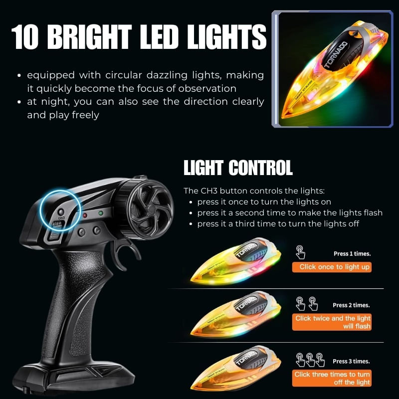 Jucarii, Copii si Bebe - Jucarii si jocuri - Vehicule si jucarii cu telecomanda - Barci cu telecomanda - Barca cu telecomanda iUni HJ819, RC High-Speed Boat, Viteza 15 km/h, 2.4GHz, Portocaliu - Infinity.ro