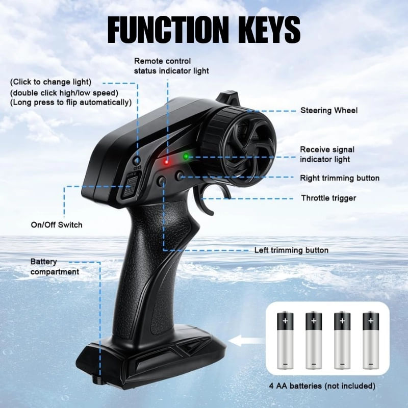 Jucarii, Copii si Bebe - Jucarii si jocuri - Vehicule si jucarii cu telecomanda - Barci cu telecomanda - Barca cu telecomanda iUni HJ819, RC High-Speed Boat, Viteza 15 km/h, 2.4GHz, Portocaliu - Infinity.ro