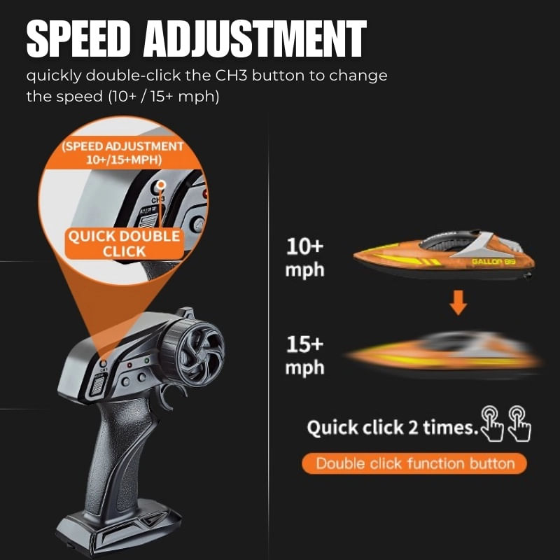 Jucarii, Copii si Bebe - Jucarii si jocuri - Vehicule si jucarii cu telecomanda - Barci cu telecomanda - Barca cu telecomanda iUni HJ819, RC High-Speed Boat, Viteza 15 km/h, 2.4GHz, Portocaliu - Infinity.ro