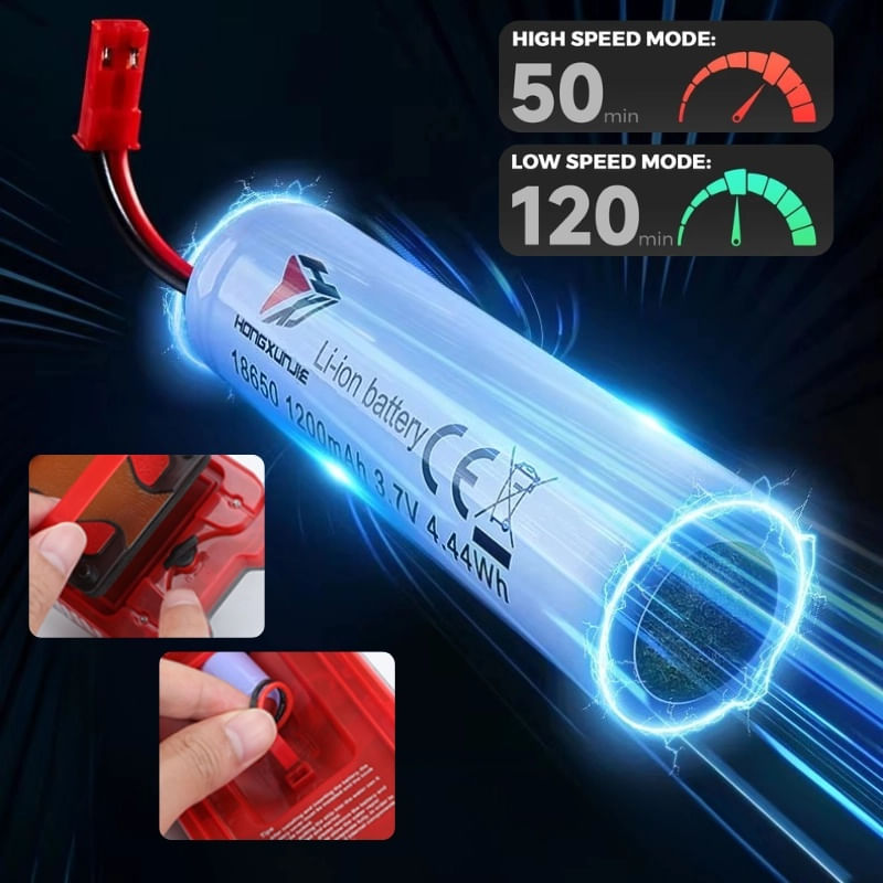 Jucarii, Copii si Bebe - Jucarii si jocuri - Vehicule si jucarii cu telecomanda - Barci cu telecomanda - Barca cu telecomanda iUni HJ821, RC High-Speed Boat, Viteza 15 km/h, 2.4GHz, Red - Infinity.ro