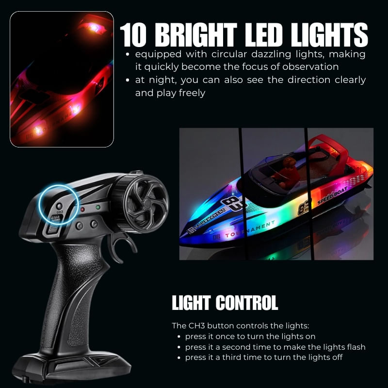 Jucarii, Copii si Bebe - Jucarii si jocuri - Vehicule si jucarii cu telecomanda - Barci cu telecomanda - Barca cu telecomanda iUni HJ821, RC High-Speed Boat, Viteza 15 km/h, 2.4GHz, Red - Infinity.ro