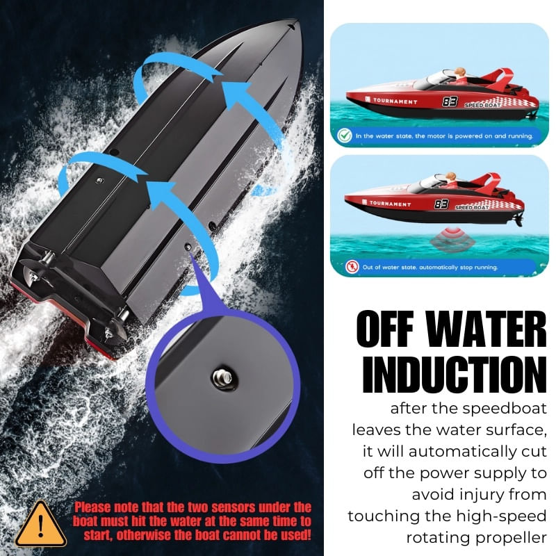 Jucarii, Copii si Bebe - Jucarii si jocuri - Vehicule si jucarii cu telecomanda - Barci cu telecomanda - Barca cu telecomanda iUni HJ821, RC High-Speed Boat, Viteza 15 km/h, 2.4GHz, Red - Infinity.ro