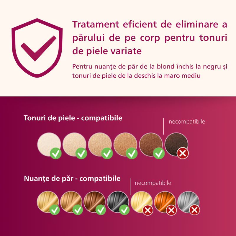 Ingrijire personala si Cosmetice - Aparate & accesorii ingrijire personala - Epilatoare si accesorii - Epilatoare - Epilator IPL Philips Lumea Seria 9900 BRI950/01, senzor SmartSkin, conectare la aplicatia cu functia Skin AI - Infinity.ro