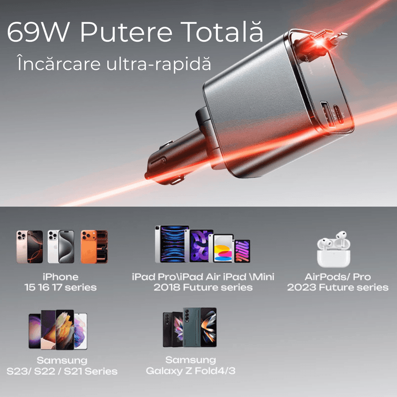 Laptop, Telefoane si Tablete - Telefoane mobile si accesorii - Accesorii Telefoane - Incarcatoare telefoane - Incarcator auto 66W Super Fast Charge 4 in 1, Cablu Retractabil Type-C + Lightning, Mufa USB+TypeC - Infinity.ro