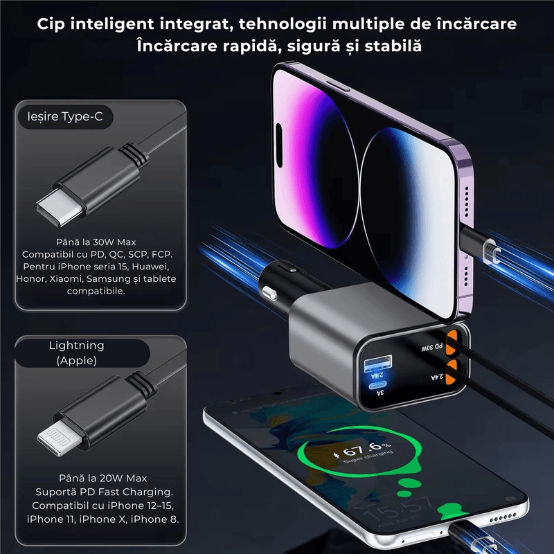 Laptop, Telefoane si Tablete - Telefoane mobile si accesorii - Accesorii Telefoane - Incarcatoare telefoane - Incarcator auto 66W Super Fast Charge 4 in 1, Cablu Retractabil Type-C + Lightning, Mufa USB+TypeC - Infinity.ro
