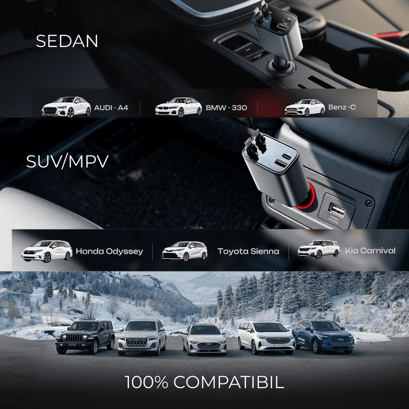 Laptop, Telefoane si Tablete - Telefoane mobile si accesorii - Accesorii Telefoane - Incarcatoare telefoane - Incarcator auto 66W Super Fast Charge 4 in 1, Cablu Retractabil Type-C + Lightning, Mufa USB+TypeC - Infinity.ro