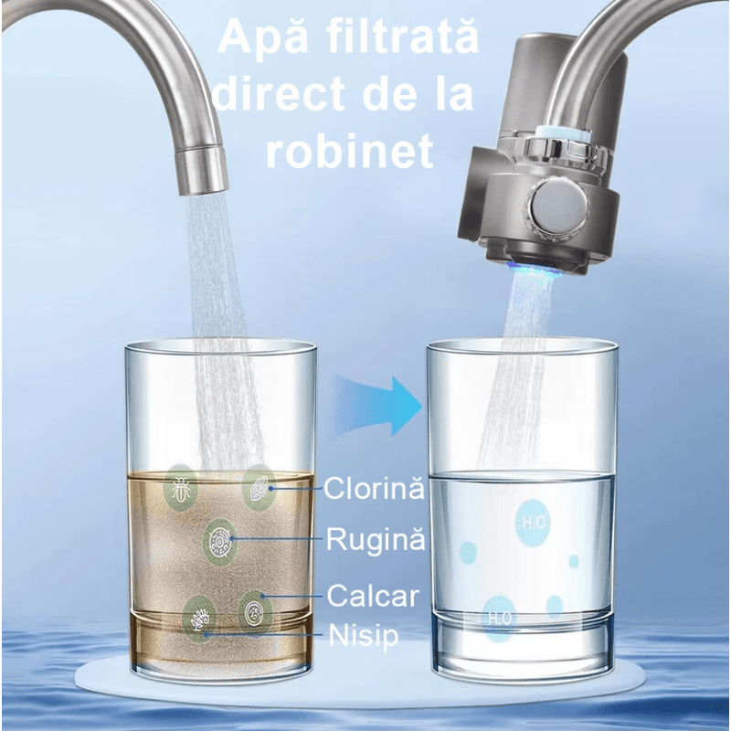 Casa si Gradina - Sanitare - Instalatii hidro - Sisteme filtrare instalatii - Filtru de Apa Potabila Pentru Robinet, Lumina UV Instalare pe Baterie, Filtru Cu Membrana Activata Cu Ioni Pozitivi - Infinity.ro