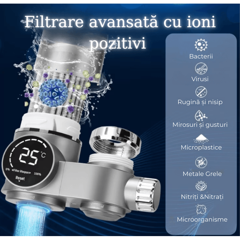 Casa si Gradina - Sanitare - Instalatii hidro - Sisteme filtrare instalatii - Filtru de Apa Potabila Pentru Robinet, Lumina UV Instalare pe Baterie, Filtru Cu Membrana Activata Cu Ioni Pozitivi - Infinity.ro