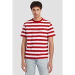 Fashion, accesorii si bijuterii - Barbati - Imbracaminte - Tricouri si bluze barbati - Tricou barbati Guess M4YI84 S INTL Rosu - Infinity.ro