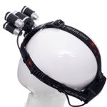 Casa si Gradina - Corpuri si surse de iluminat - Iluminat comercial si industrial - Corpuri iluminat comercial - Lanterna frontala profesionala, Kraft&Dele KD1247, cu baterii 2x18650 - Infinity.ro