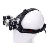 Casa si Gradina - Corpuri si surse de iluminat - Iluminat comercial si industrial - Corpuri iluminat comercial - Lanterna frontala profesionala, Kraft&Dele KD1247, cu baterii 2x18650 - Infinity.ro