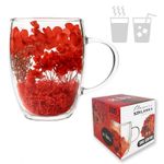 Casa si Gradina - Bucatarie si vesela - Cani si pahare - Cani si cesti - Cana cu hortensii si gypsophila rosii, pereti dubli, sticla borosilicata, 300 ml, SZK193 - Infinity.ro