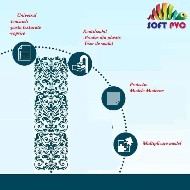 Casa si Gradina - Decoratiuni - DIY - Sabloane decorative pereti - Sablon Perete vopsire, tencuiala dimensiune 600x190 mm grosime 0,7mm Bordura 7 MXSP7377 - Infinity.ro