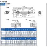 Casa si Gradina - Electrice - Echipamente electrice - Accesorii compresoare - Cilindru pneumatic otel inoxidabil diametru cilindru 16mm cursa de 300mm MA16X300 CH1562 - Infinity.ro