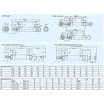 Casa si Gradina - Electrice - Echipamente electrice - Accesorii compresoare - Cilindru pneumatic otel inoxidabil diametru cilindru 16mm cursa de 300mm MA16X300 CH1562 - Infinity.ro